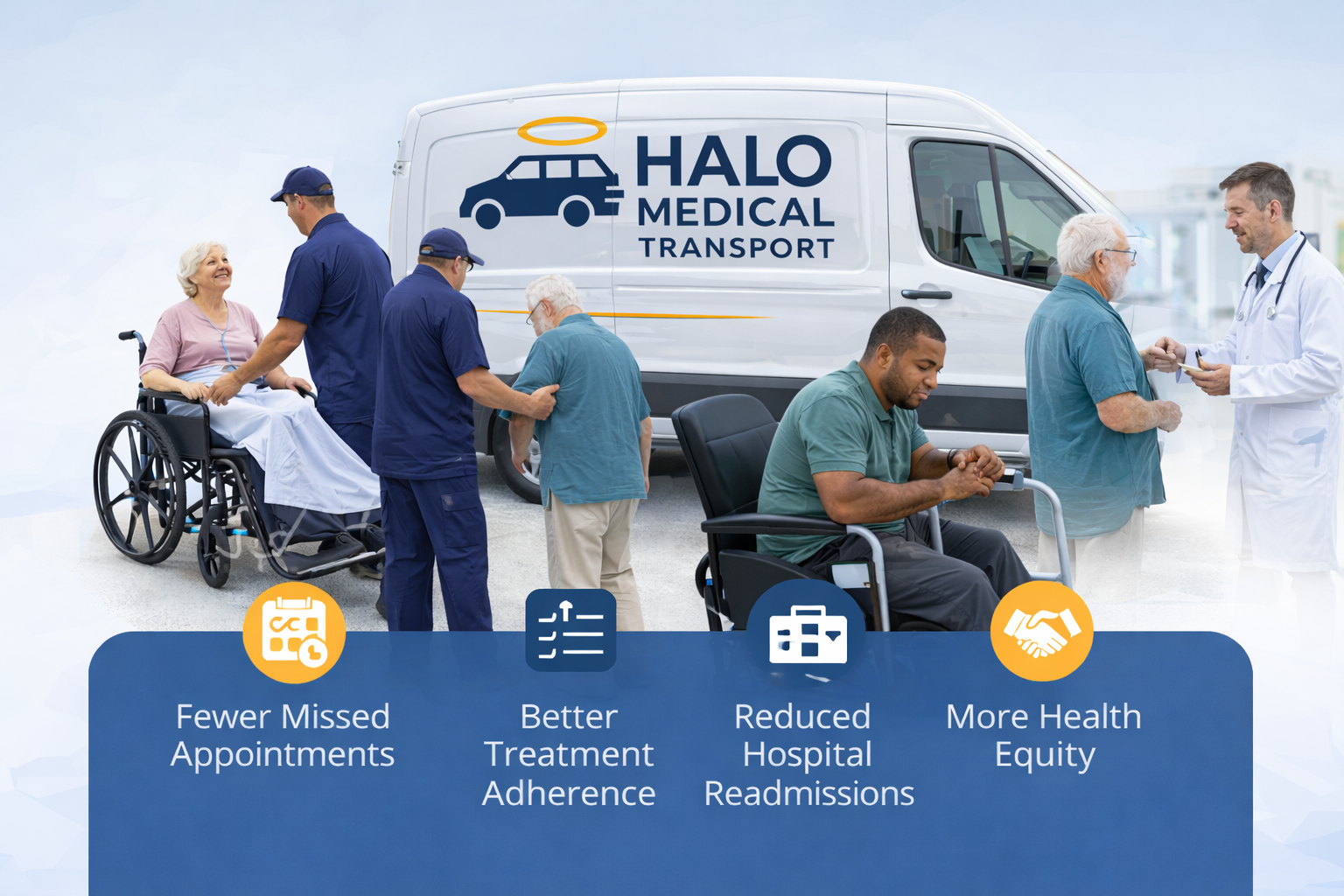 Reliable Medical Transportation and Patient Outcomes
